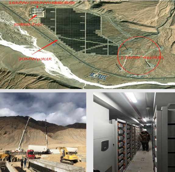 微电网解决方案储能